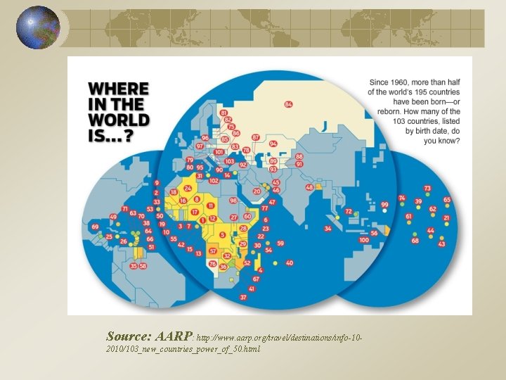 Source: AARP: http: //www. aarp. org/travel/destinations/info-102010/103_new_countries_power_of_50. html Source: AARP: http: //www. aarp. org/travel/destinations/info-102010/103_new_countries_power_of_50. html