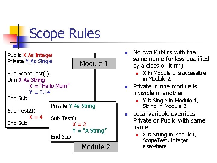 Scope Rules Public X As Integer Private Y As Single n Module 1 Sub