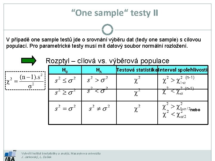 “One sample“ testy II V případě one sample testů jde o srovnání výběru dat