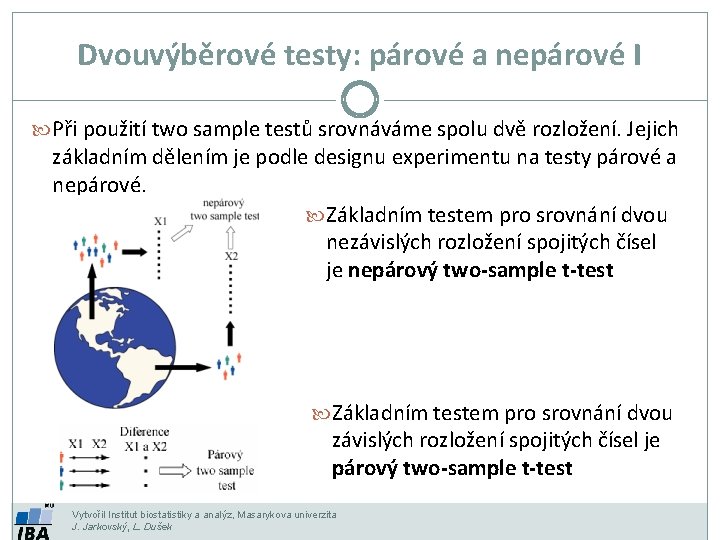 Dvouvýběrové testy: párové a nepárové I Při použití two sample testů srovnáváme spolu dvě