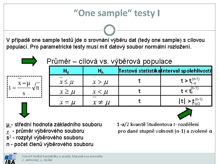 “One sample“ testy I V případě one sample testů jde o srovnání výběru dat