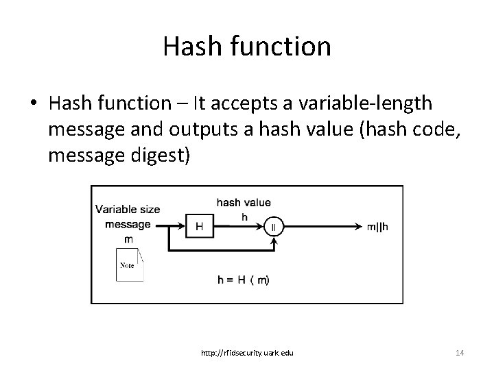 Hash function • Hash function – It accepts a variable-length message and outputs a