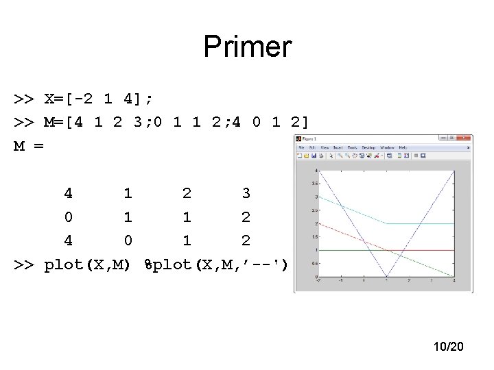 Primer >> X=[-2 1 4]; >> M=[4 1 2 3; 0 1 1 2;