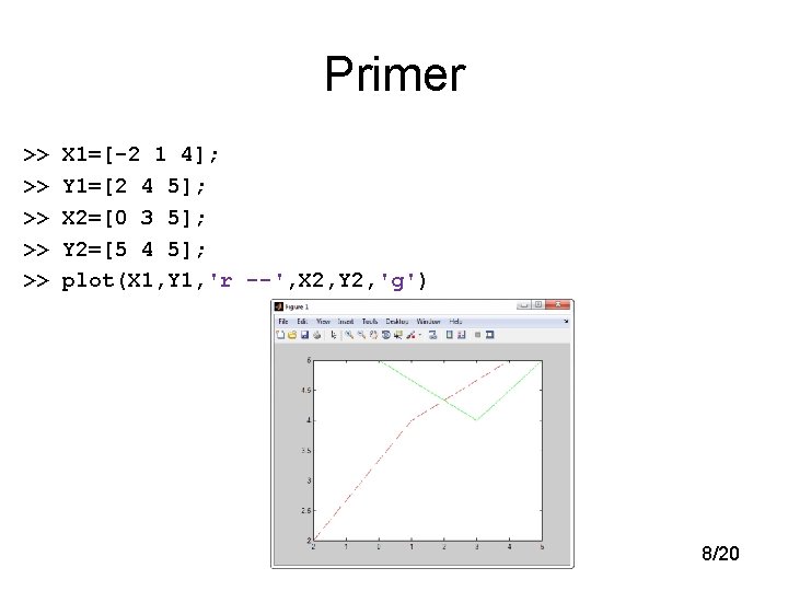 Primer >> >> >> X 1=[-2 1 4]; Y 1=[2 4 5]; X 2=[0