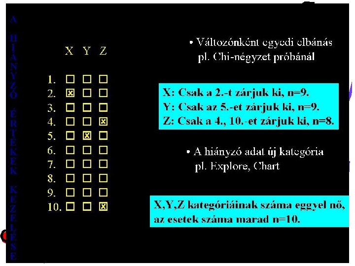 2/5/2022 Ketskeméty László Statisztika II. 17 