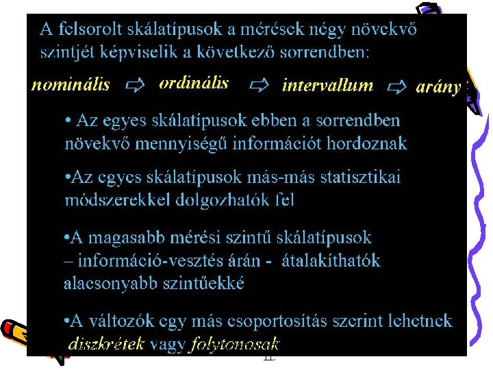 2/5/2022 Ketskeméty László Statisztika II. 21 