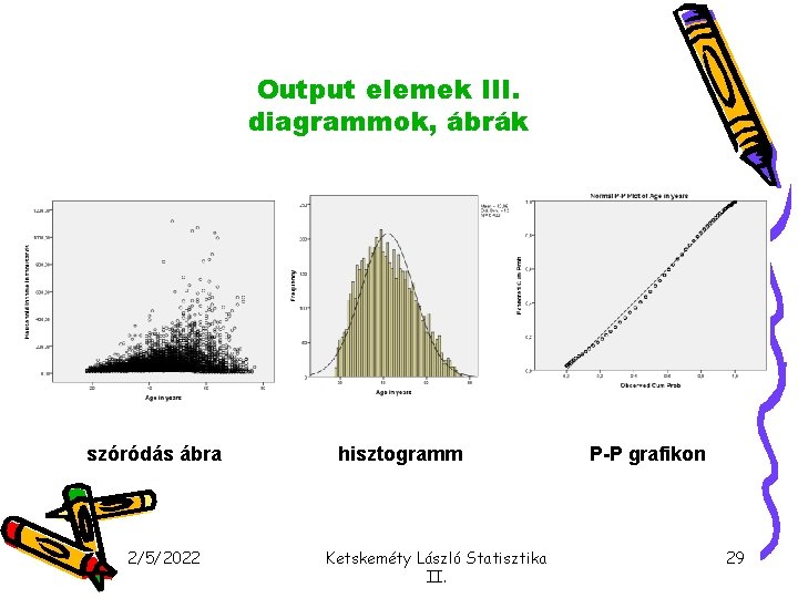 Output elemek III. diagrammok, ábrák szóródás ábra 2/5/2022 hisztogramm Ketskeméty László Statisztika II. P-P