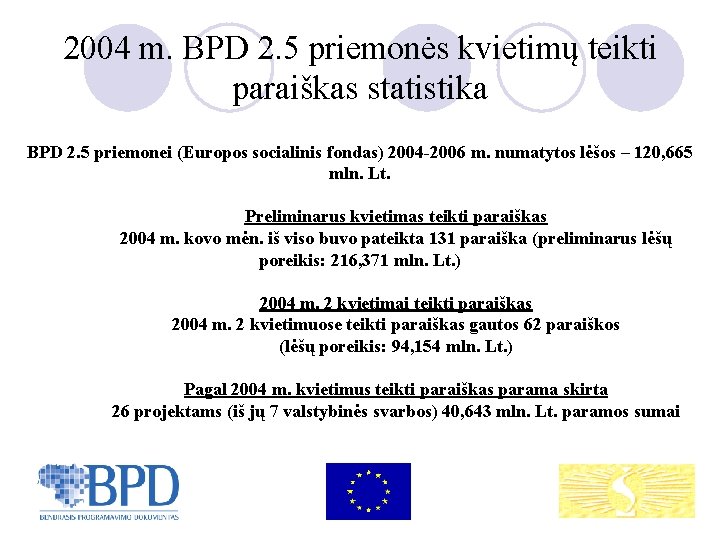 2004 m. BPD 2. 5 priemonės kvietimų teikti paraiškas statistika BPD 2. 5 priemonei