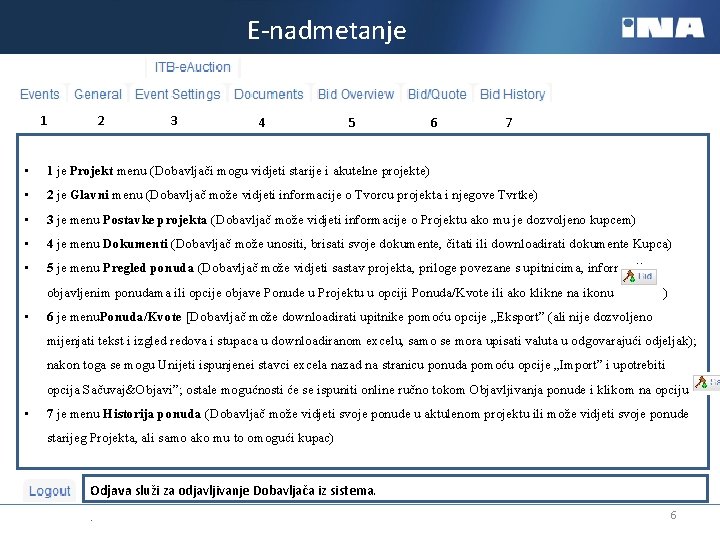 E-nadmetanje 1 2 3 4 5 6 7 • 1 je Projekt menu (Dobavljači