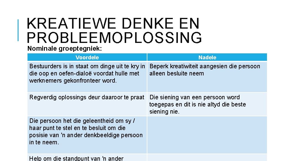 KREATIEWE DENKE EN PROBLEEMOPLOSSING Nominale groeptegniek: Voordele Nadele Bestuurders is in staat om dinge