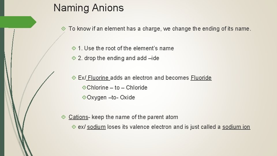 Naming Anions To know if an element has a charge, we change the ending