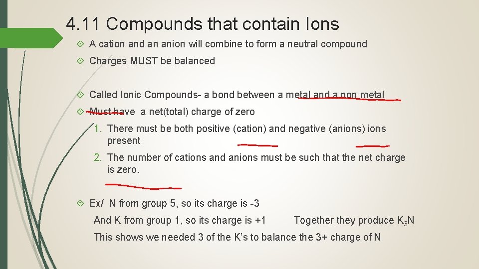 4. 11 Compounds that contain Ions A cation and an anion will combine to