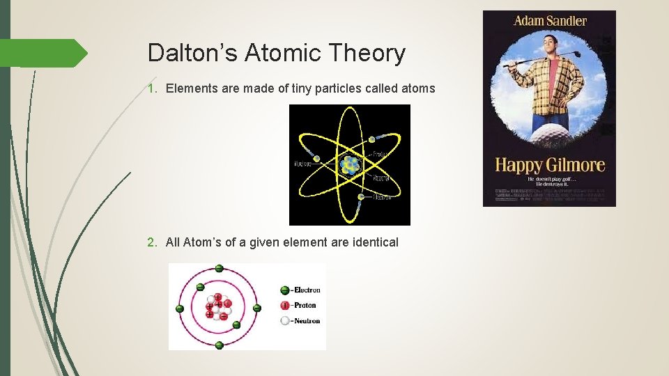 Dalton’s Atomic Theory 1. Elements are made of tiny particles called atoms 2. All