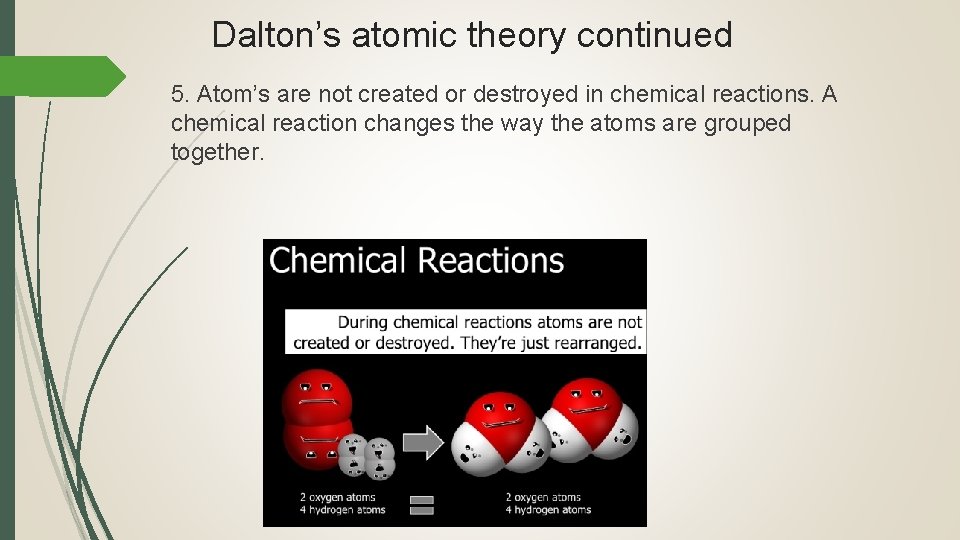 Dalton’s atomic theory continued 5. Atom’s are not created or destroyed in chemical reactions.