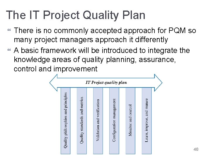 The IT Project Quality Plan There is no commonly accepted approach for PQM so