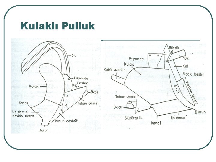 Kulaklı Pulluk 