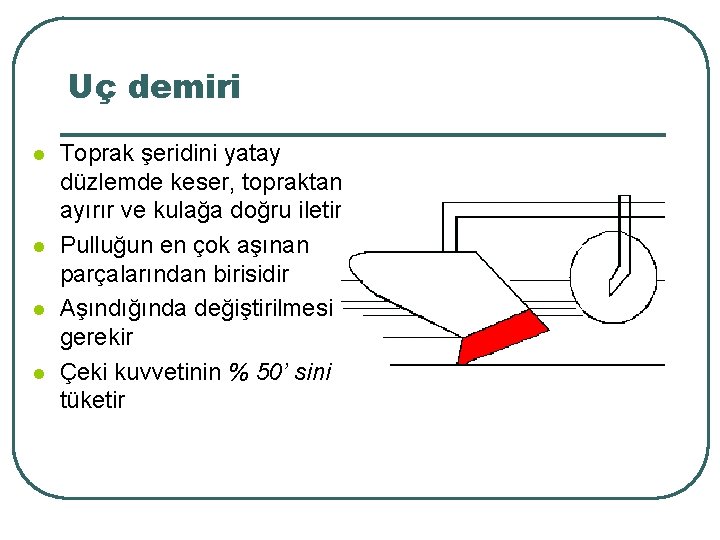 Uç demiri l l Toprak şeridini yatay düzlemde keser, topraktan ayırır ve kulağa doğru