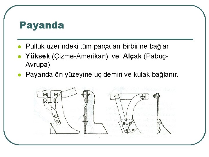 Payanda l l l Pulluk üzerindeki tüm parçaları birbirine bağlar Yüksek (Çizme-Amerikan) ve Alçak