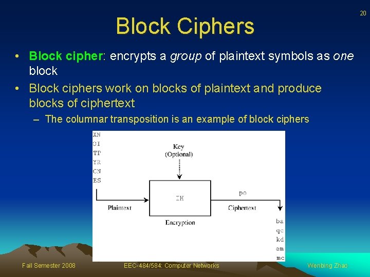 20 Block Ciphers • Block cipher: encrypts a group of plaintext symbols as one