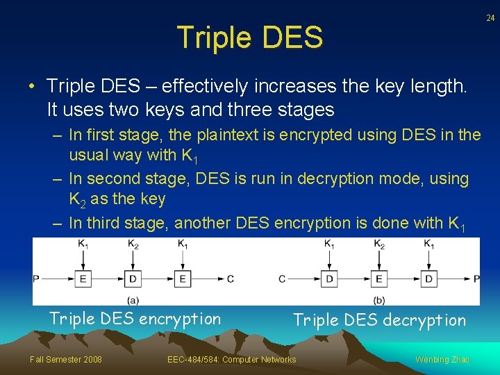 24 Triple DES • Triple DES – effectively increases the key length. It uses