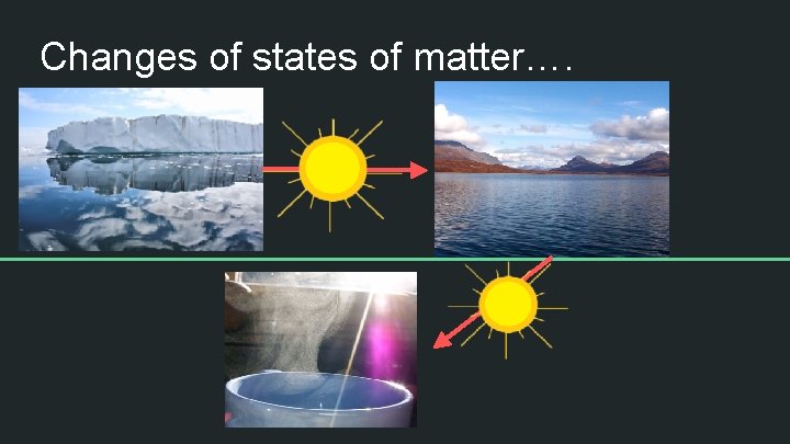 Changes of states of matter…. 