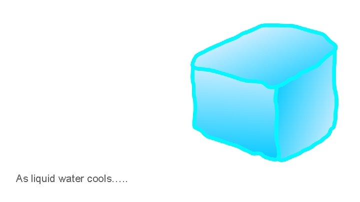 As liquid water cools…. . 