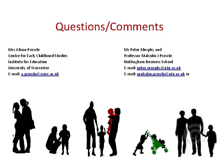 Questions/Comments Mrs Alison Prowle Centre for Early Childhood Studies Institute for Education University of