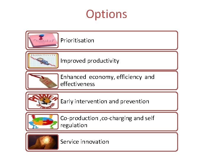 Options Prioritisation Improved productivity Enhanced economy, efficiency and effectiveness Early intervention and prevention Co-production