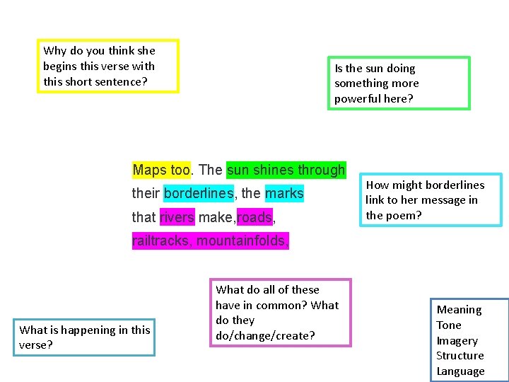 Why do you think she begins this verse with this short sentence? Is the