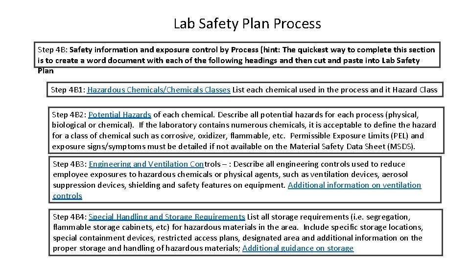 Lab Safety Plan Process Step 4 B: Safety information and exposure control by Process