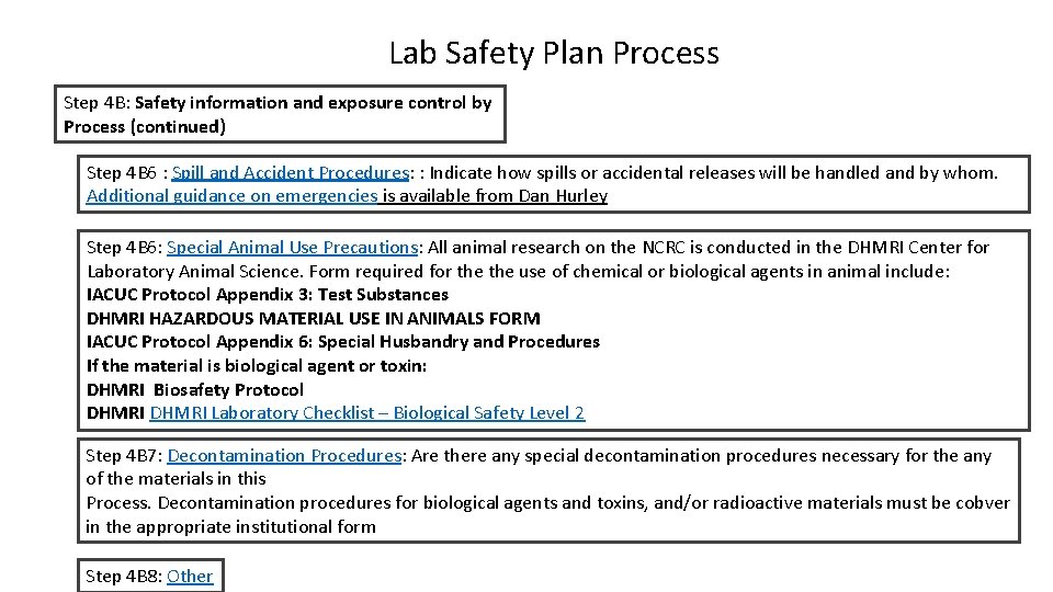 Lab Safety Plan Process Step 4 B: Safety information and exposure control by Process
