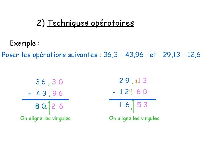 2) Techniques opératoires Exemple : Poser les opérations suivantes : 36, 3 + 43,