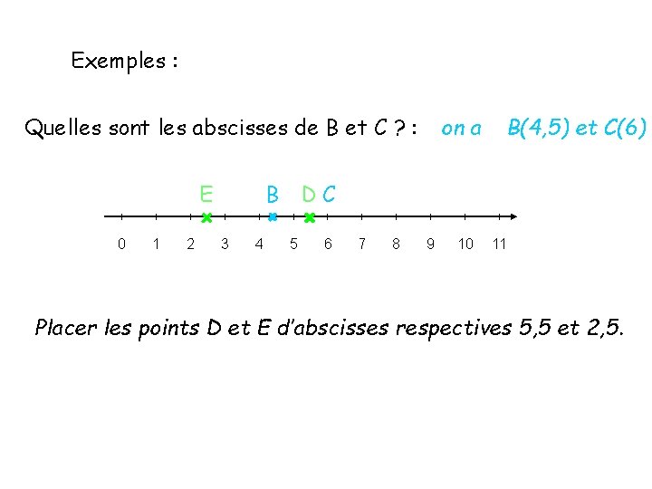 Exemples : Quelles sont les abscisses de B et C ? : E 0