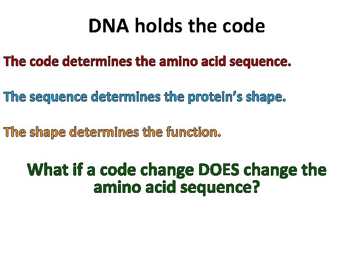 DNA holds the code The code determines the amino acid sequence. The sequence determines