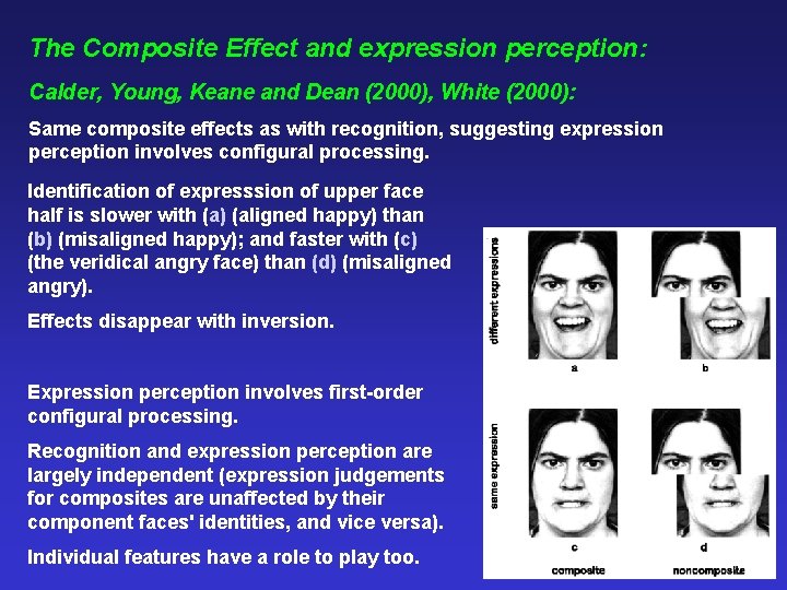 The Composite Effect and expression perception: Calder, Young, Keane and Dean (2000), White (2000):