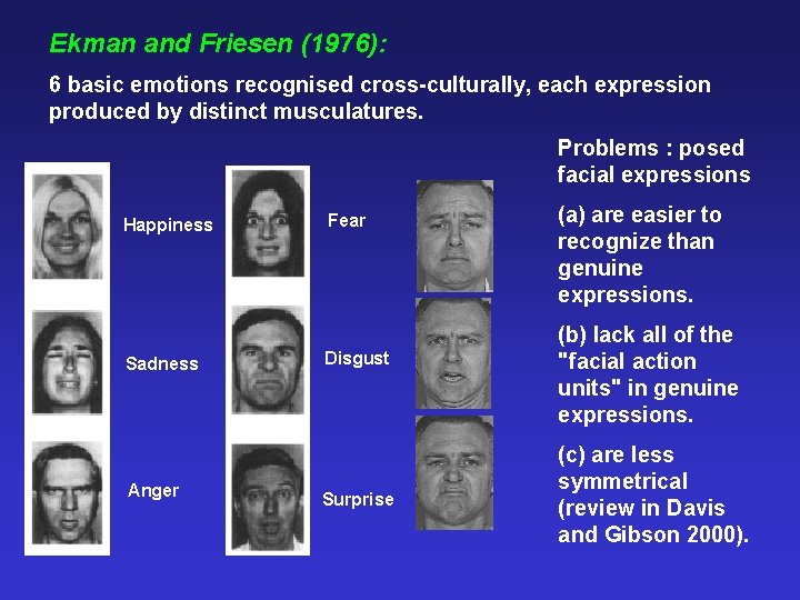 Ekman and Friesen (1976): 6 basic emotions recognised cross-culturally, each expression produced by distinct