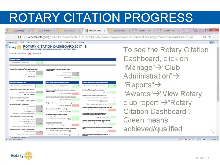 ROTARY CITATION PROGRESS Head § Bullets To see the Rotary Citation Automatically Dashboard, click