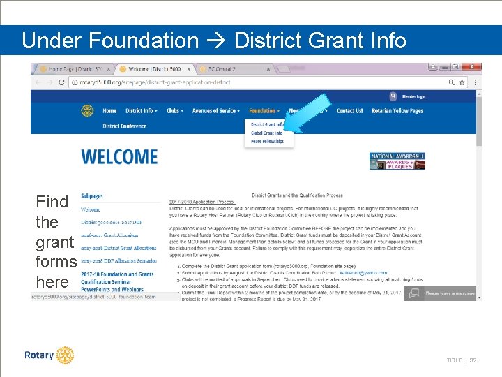 Under Foundation District Grant Info Find the grant forms here TITLE | 32 