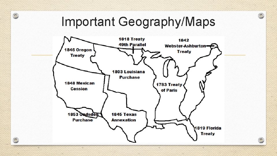 Important Geography/Maps 