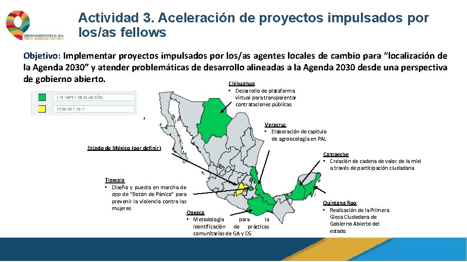 Actividad 3. Aceleración de proyectos impulsados por los/as fellows Objetivo: Implementar proyectos impulsados por