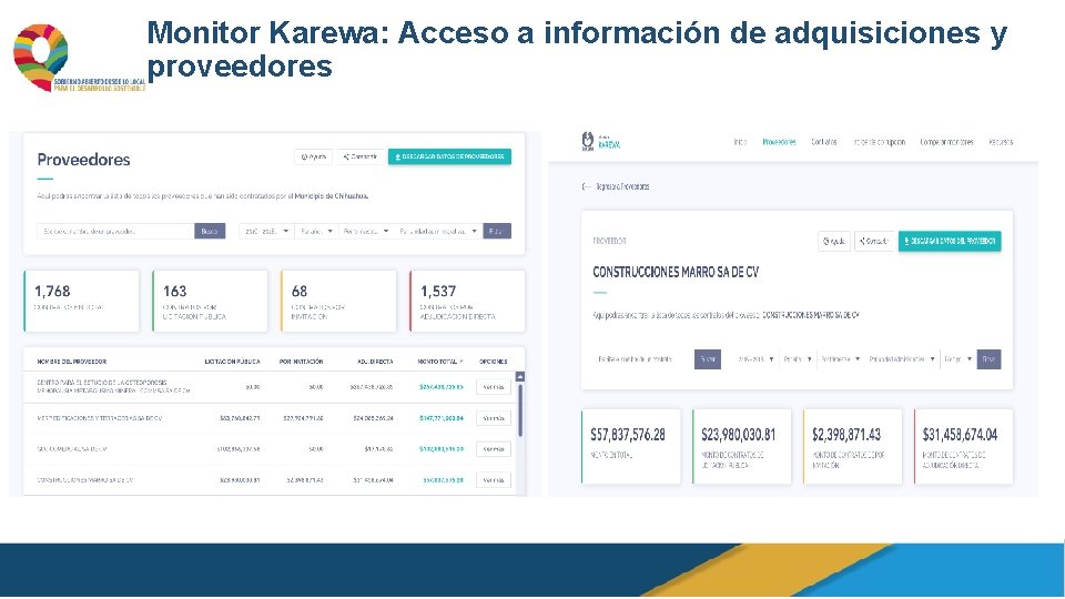 Monitor Karewa: Acceso a información de adquisiciones y proveedores 