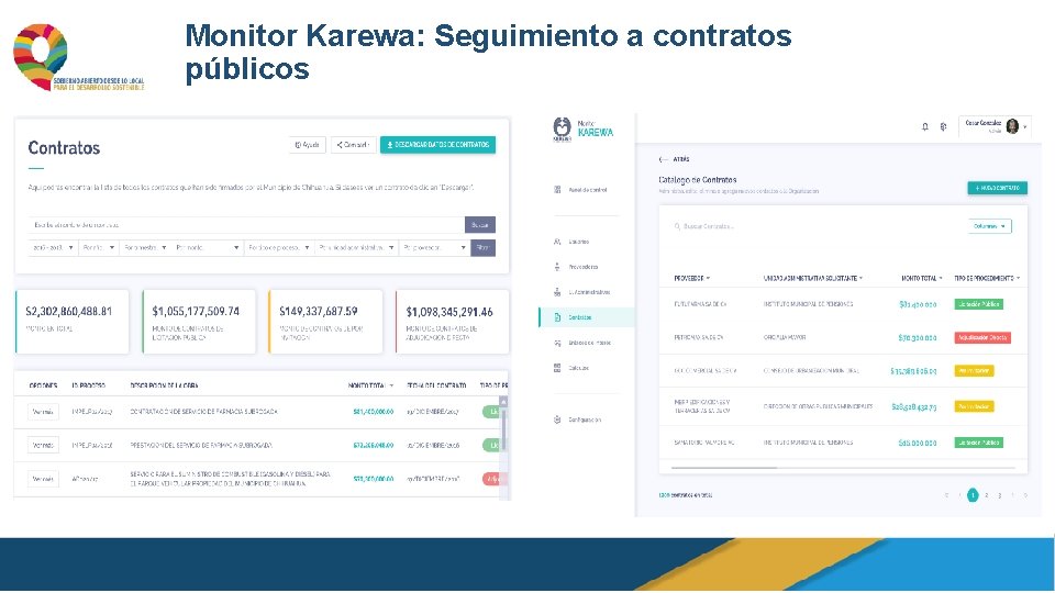 Monitor Karewa: Seguimiento a contratos públicos 