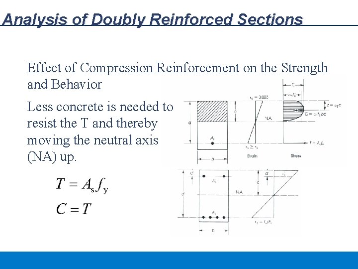 Analysis of Doubly Reinforced Sections Effect of Compression Reinforcement on the Strength and Behavior