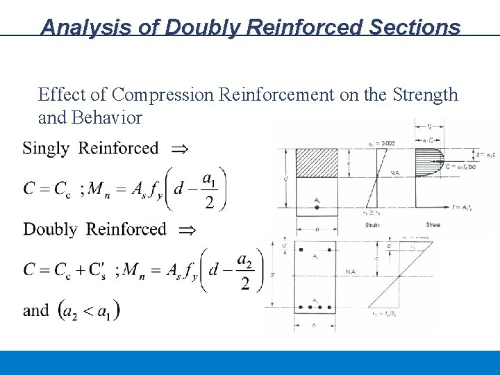 Analysis of Doubly Reinforced Sections Effect of Compression Reinforcement on the Strength and Behavior