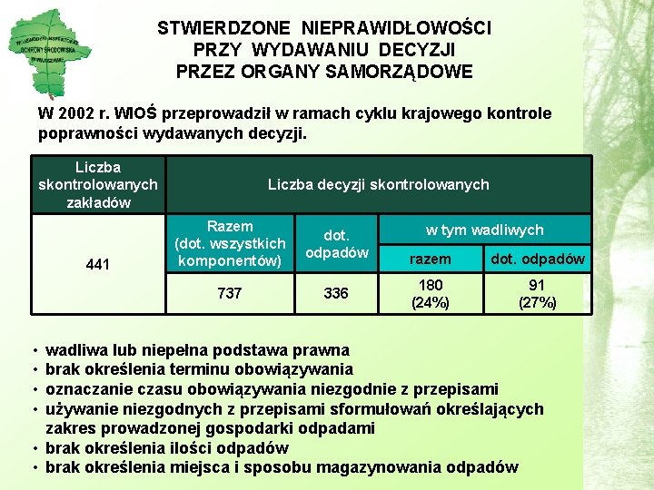 STWIERDZONE NIEPRAWIDŁOWOŚCI PRZY WYDAWANIU DECYZJI PRZEZ ORGANY SAMORZĄDOWE W 2002 r. WIOŚ przeprowadził w