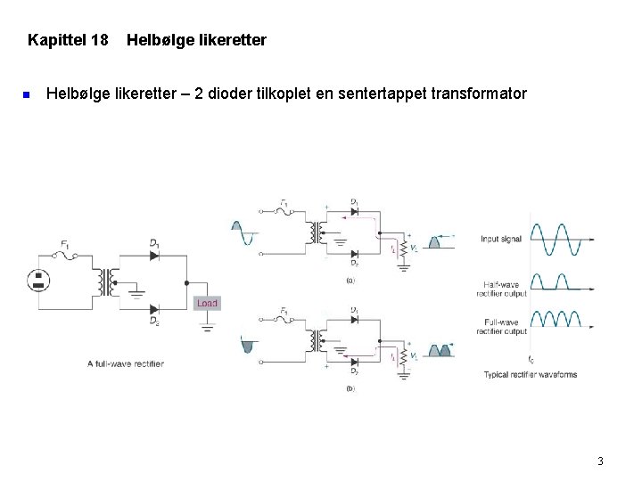 Kapittel 18 n Helbølge likeretter – 2 dioder tilkoplet en sentertappet transformator 3 