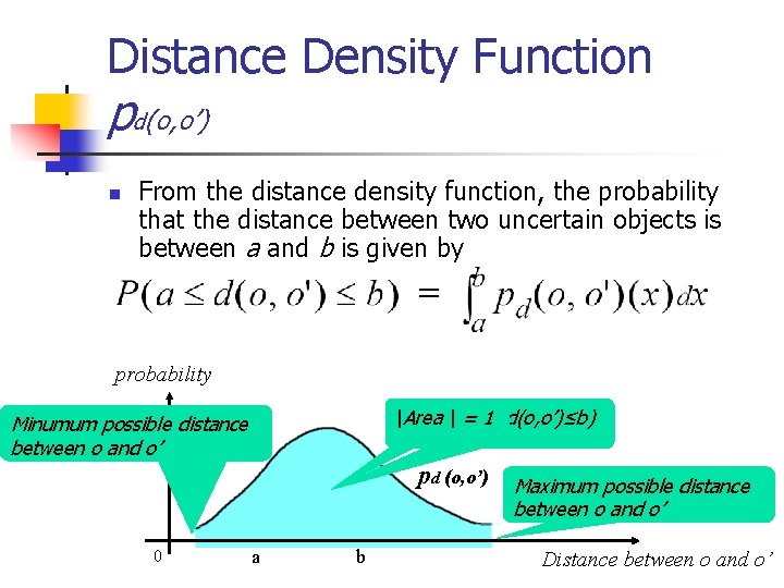 Distance Density Function pd(o, o’) n From the distance density function, the probability that