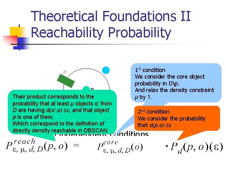Theoretical Foundations II Reachability Probability p 1 st condition We consider the core object