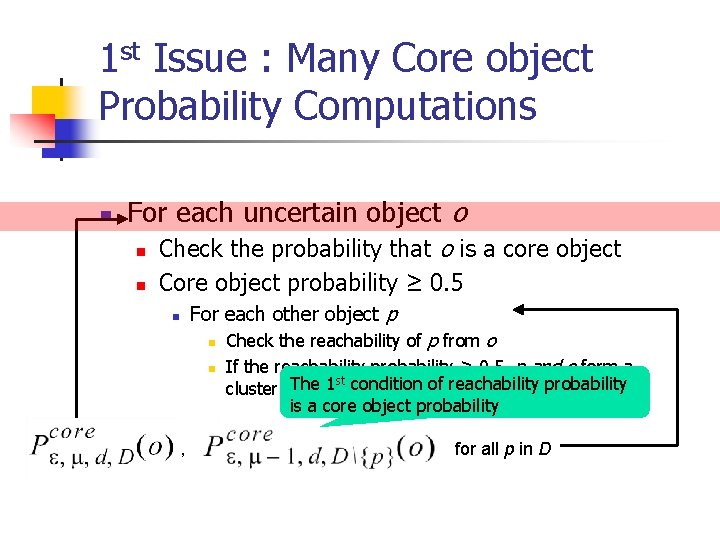 1 st Issue : Many Core object Probability Computations n For each uncertain object