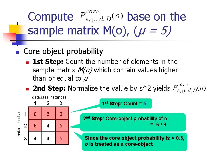 Compute base on the sample matrix M(o), (µ = 5) n Core object probability